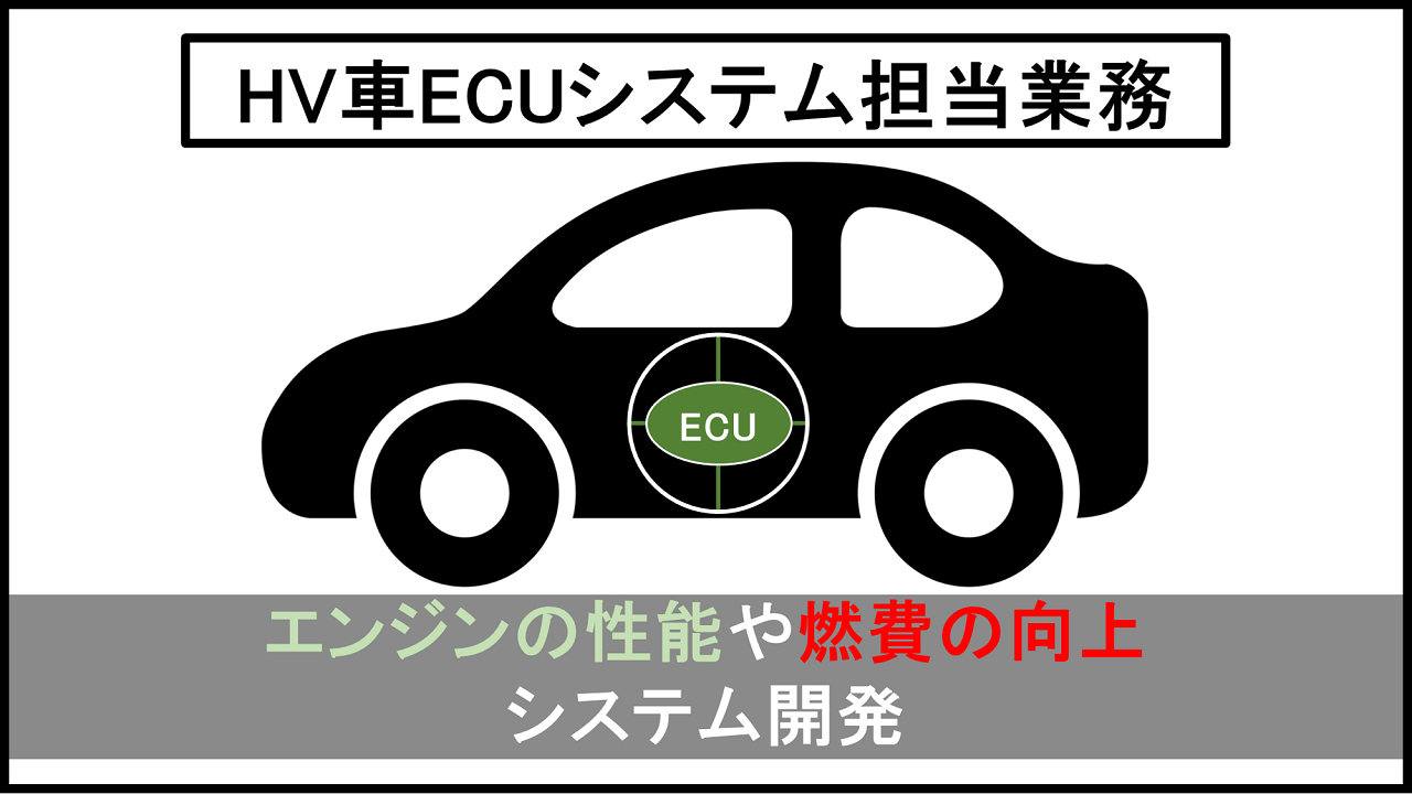 Hv車ecuシステム担当業務